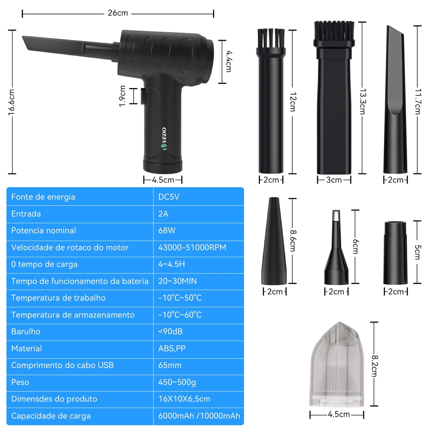 Espanador de ar Elétrico, Espanador de ar Sem Fio, Soprador de Ar Comprimido Recarregável de 38000 RPM, Dois Modos de Partida Inteligentes, Boa Substituição para Lata de Ar Comprimido